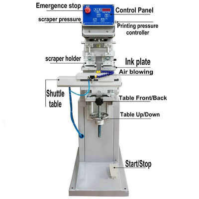 Mesin Printer Pad Industri 2 Warna 550x450x1200mm 1 Phase 60W